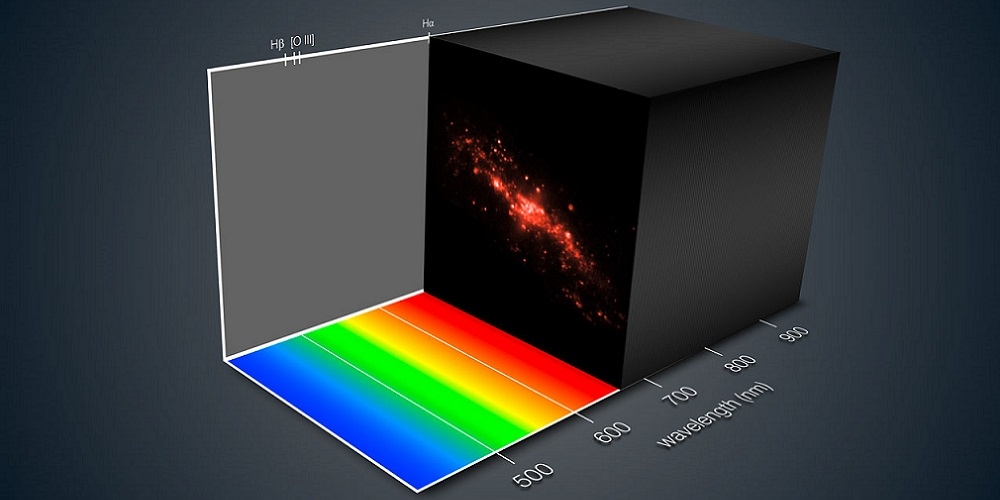 Deze afbeelding laat zien hoe het nieuwe instrument MUSE van ESO’s Very Large Telescope een driedimensionaal beeld geeft van een ver sterrenstelsel